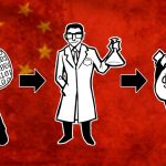 China Stealing Intellectual Property from US universities